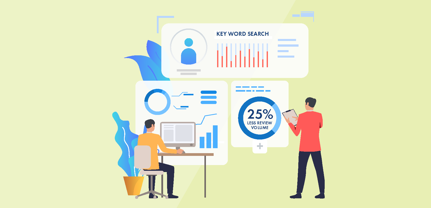 Collection and keyword search strategies save 25% review volume