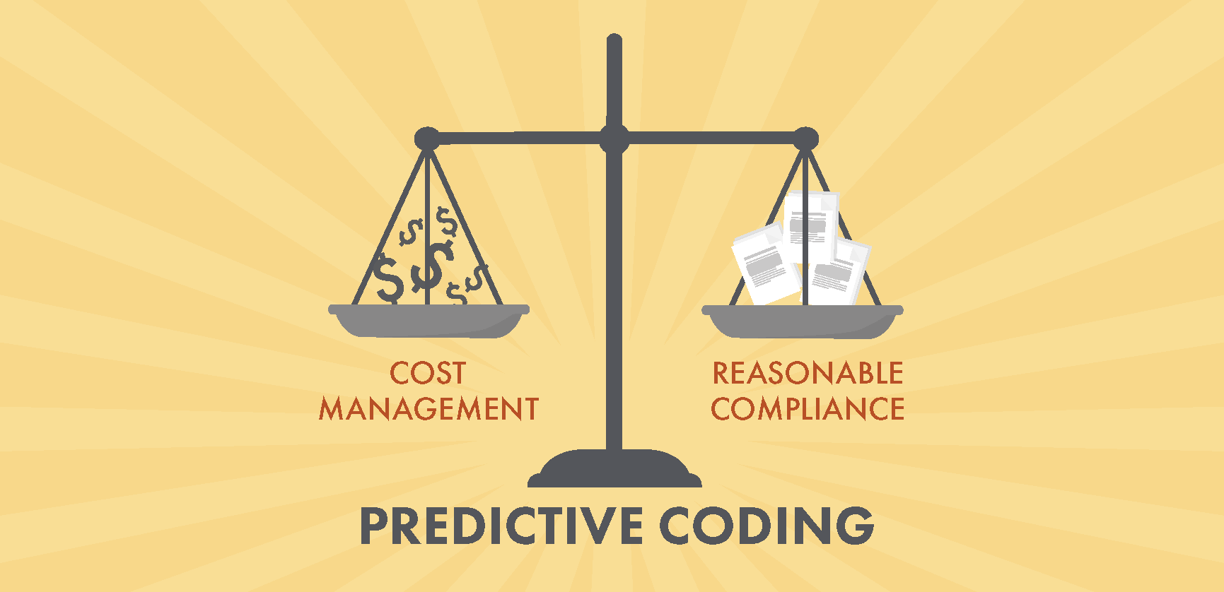 Predictive Coding provides balance for cost management and reasonable compliance
